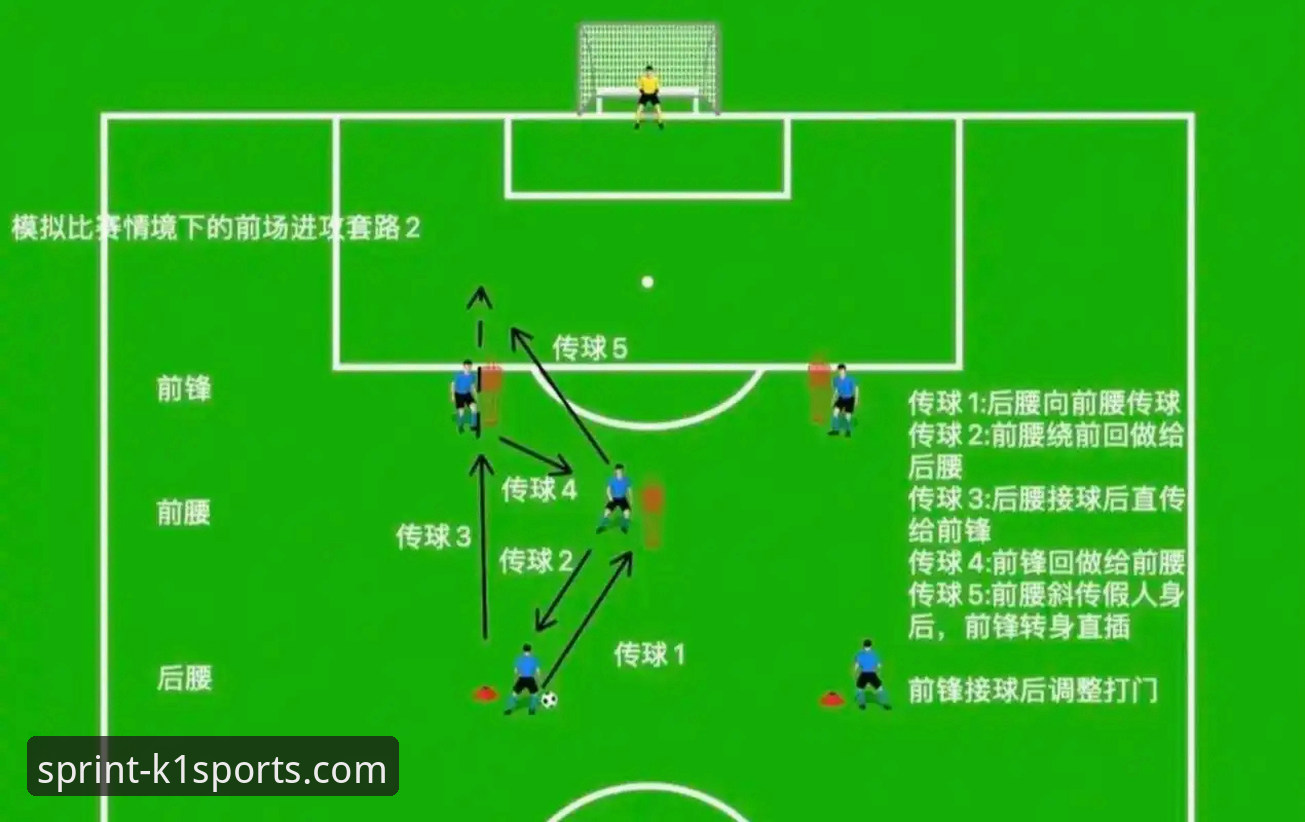 马竞vs阿森纳欧冠半决赛首回合复盘：点球大战前的战术博弈与数据解读