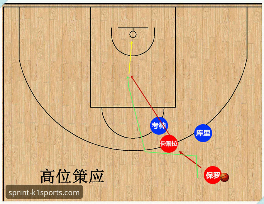 2026K1体育正版下载 掌握战术细节:K1体育平台专业赛事复盘操作教程