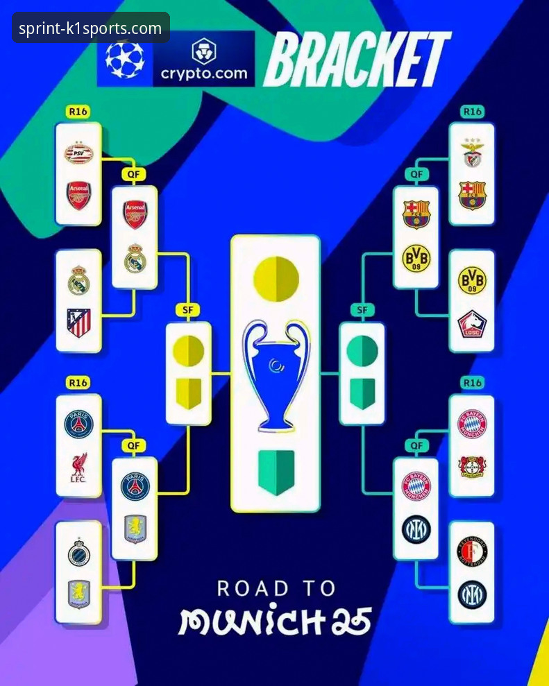 欧冠八强格局深度解析：从数据狂潮到宿命对决，豪门盛宴如何演绎？