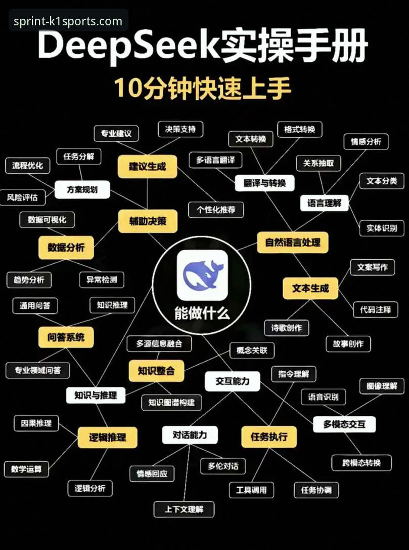 K1体育官网下载不了怎么办 K1体育平台最新动态:官网下载故障深度分析与多路径解决方案